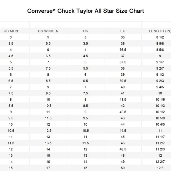 Converse Chuck Lugged 2.0 High Platform Shoes Canvas Smoke Gray Women's A01368C