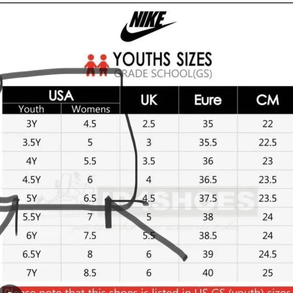 NIKE SB JANOSKI CANVAS SLIP ON SKATEBOARDING SNEAKERS BLACK  sz 5Y = 6.5 WOMENS
