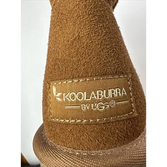 NWOB Koolaburra by UGG Brown Suede Short Boots with Fur Lining Size 7