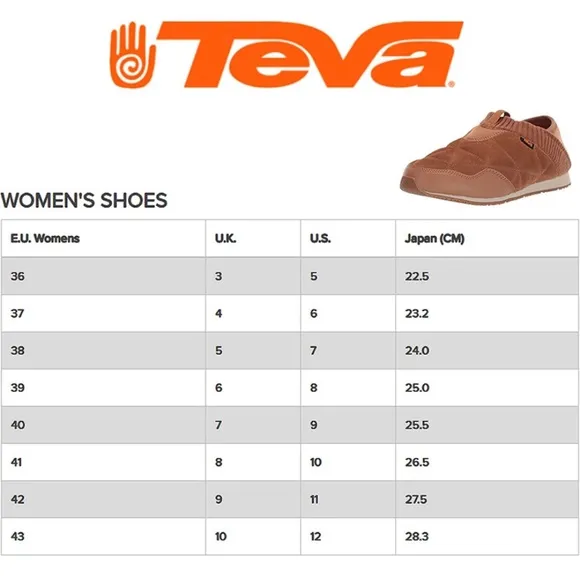 NWOT Teva Women's Ember Moc Shearling Shoes